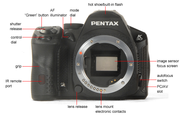 Front Tour Image