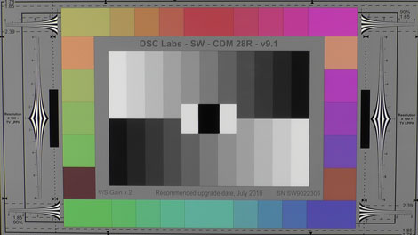 3000 Lux Test Chart