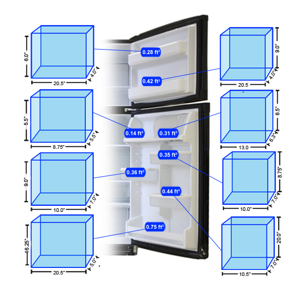 Freezer Door Storage Graph