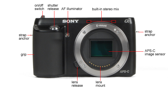 Front Tour Image