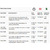S50x50_asko_d5434xls_cycle_details