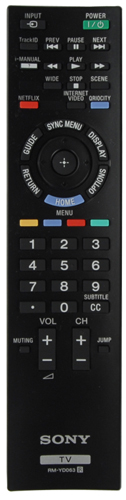 Remote Control Photo