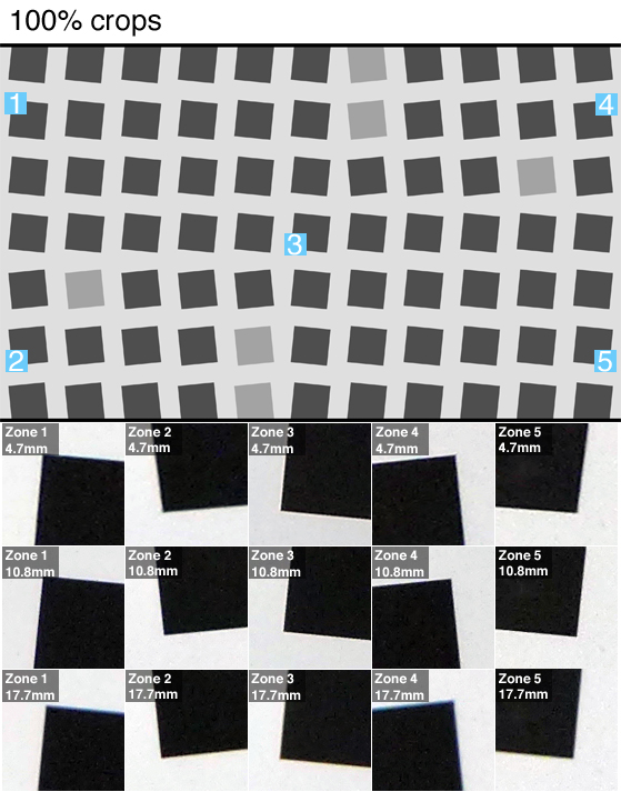 Science Section 4 Images