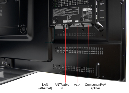 Connectivity Tour Image 2
