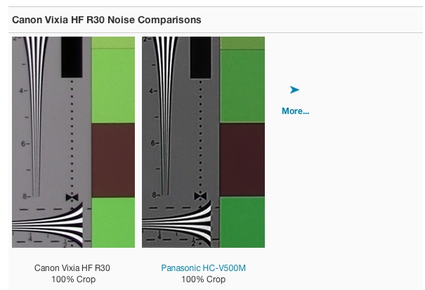 Canon Vixia HF R30 Noise Comparisons.jpg