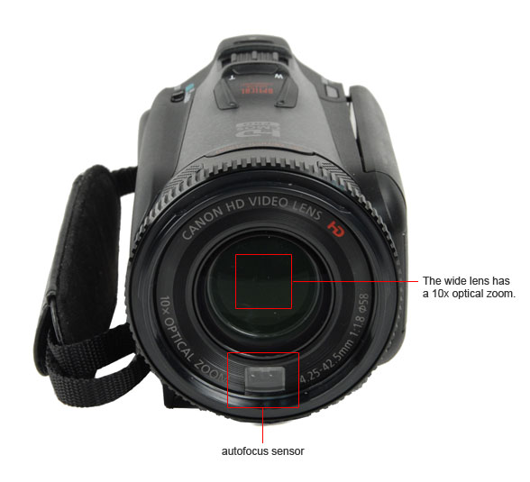 Front Tour Image