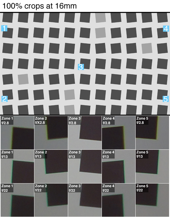 Science Section 1 Images