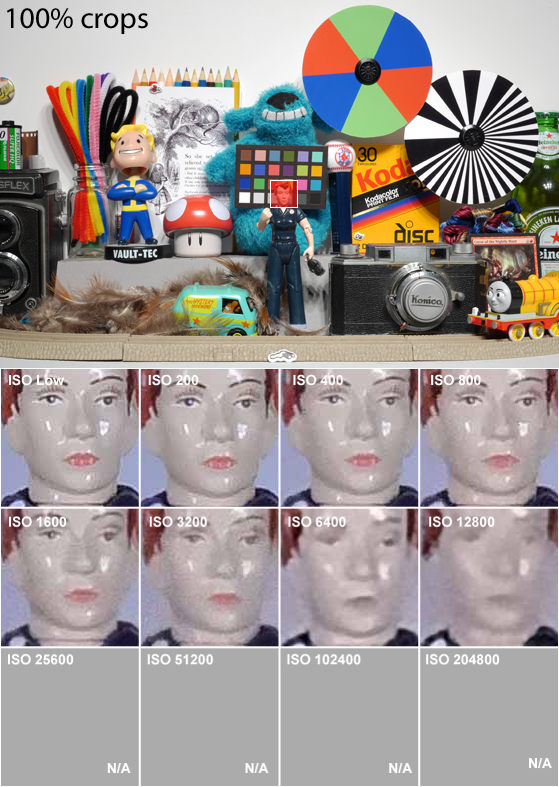 Science Section 2 Images
