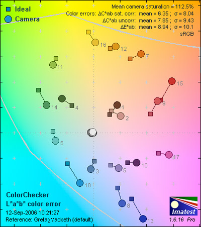 PanaTZ1-ColorER.jpg