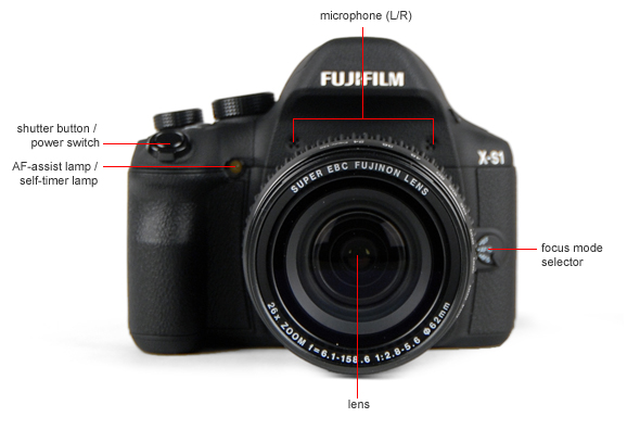Front Tour Image