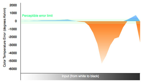 Sharp-Elite-PURE-2d-temp.jpg