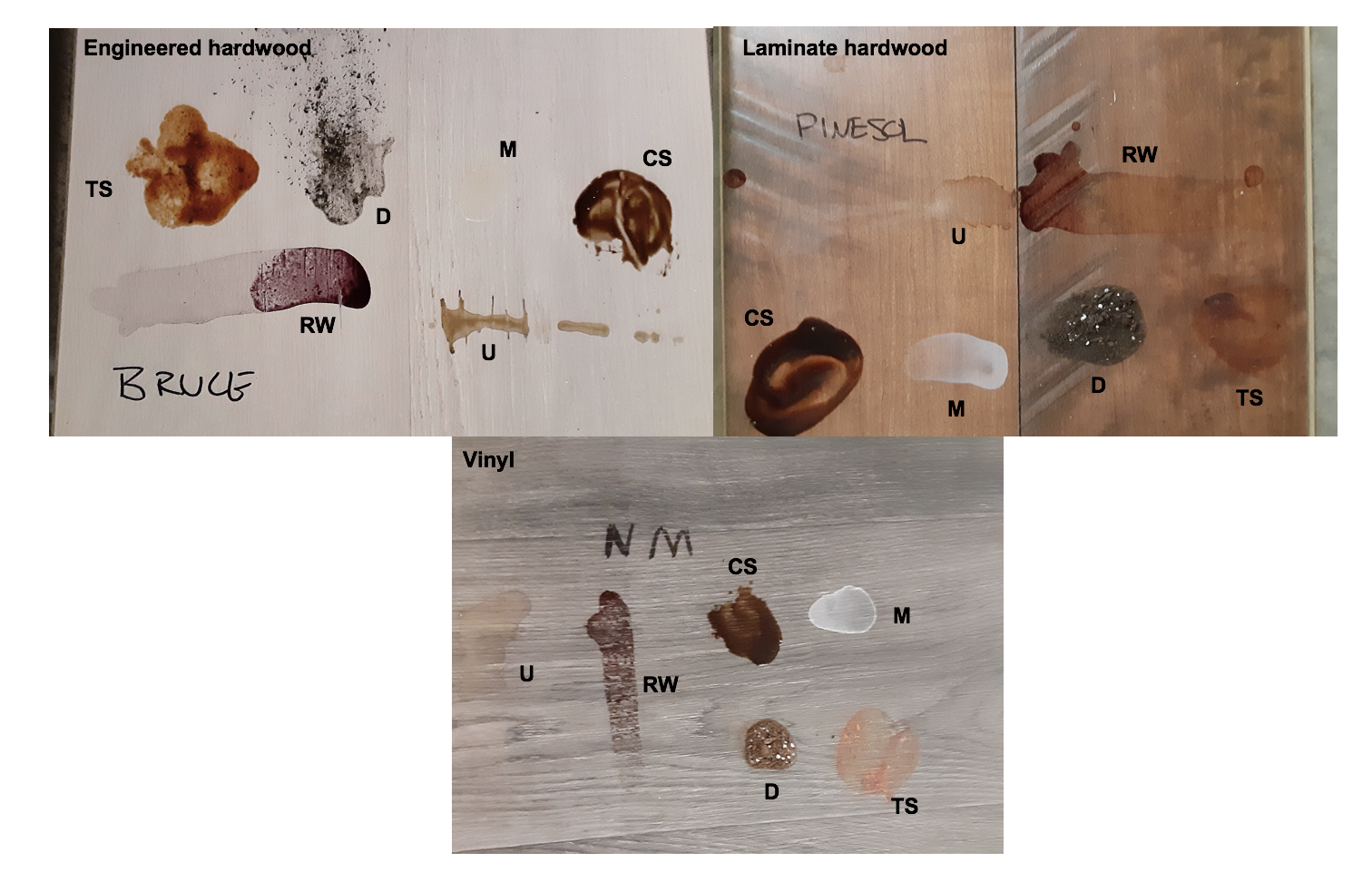 Samples of the three floor types and six stain types used in our hardwood floor cleaner testing.