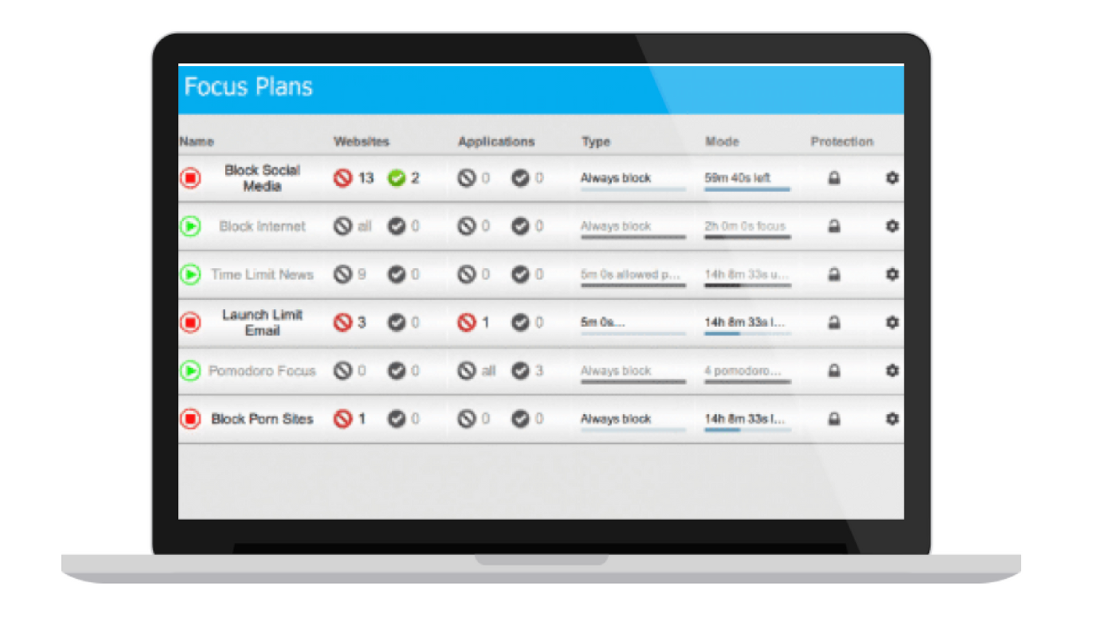 the impact of screen time on sleep